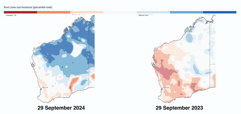 perth root zone soil moisture